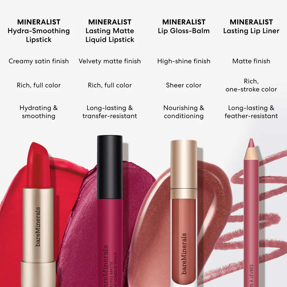 MINERALIST® Hydra-Smoothing Lipstick - Image 52